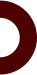 arco2